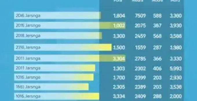 Eleições 2026