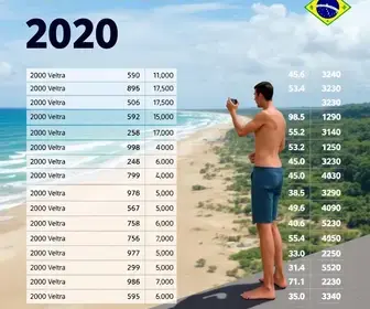 6ª zona eleitoral Porto Velho